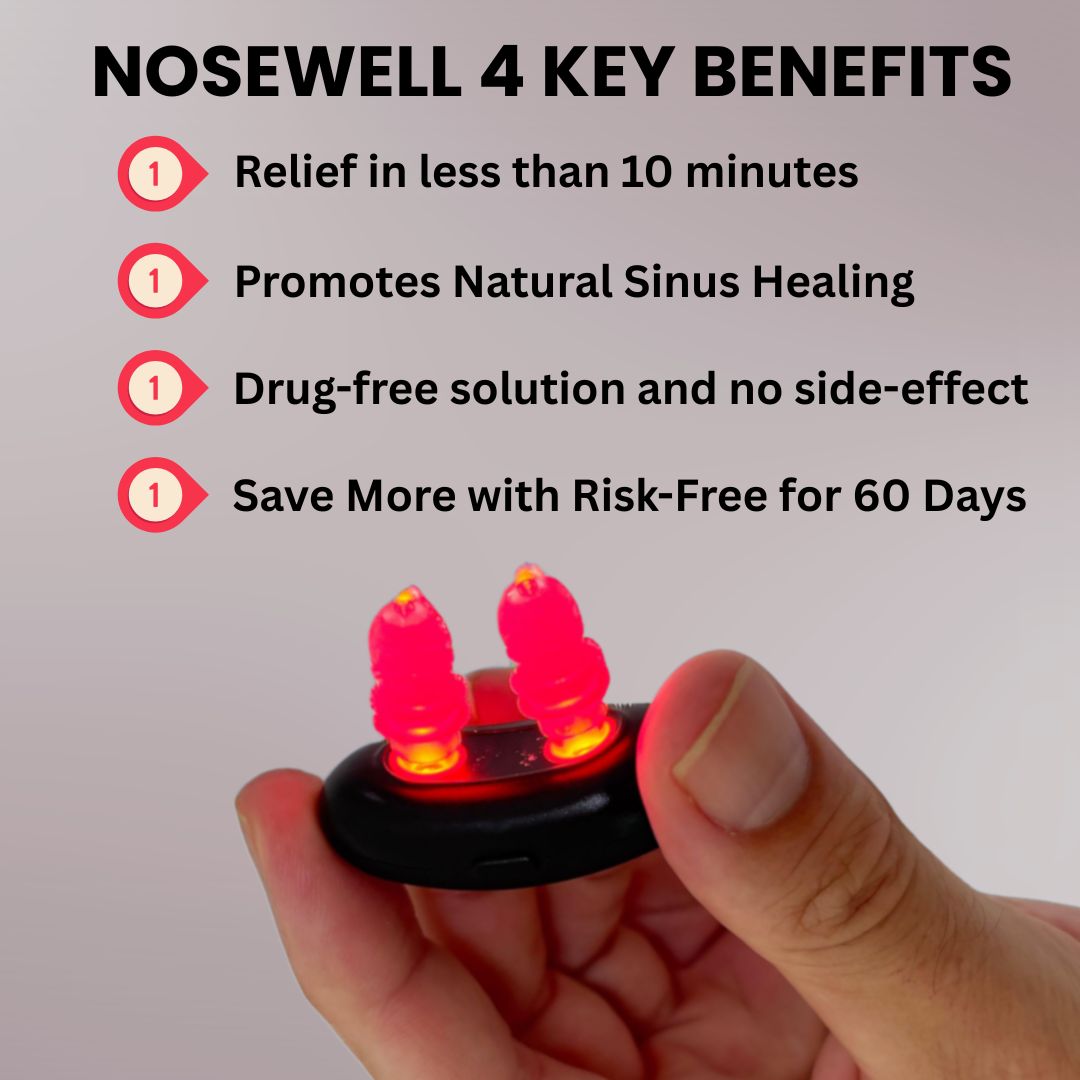 Sinus Relief Nosewell™