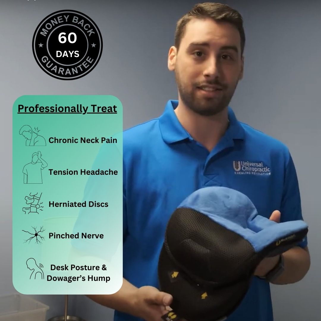 FixPosture NeckGuard™