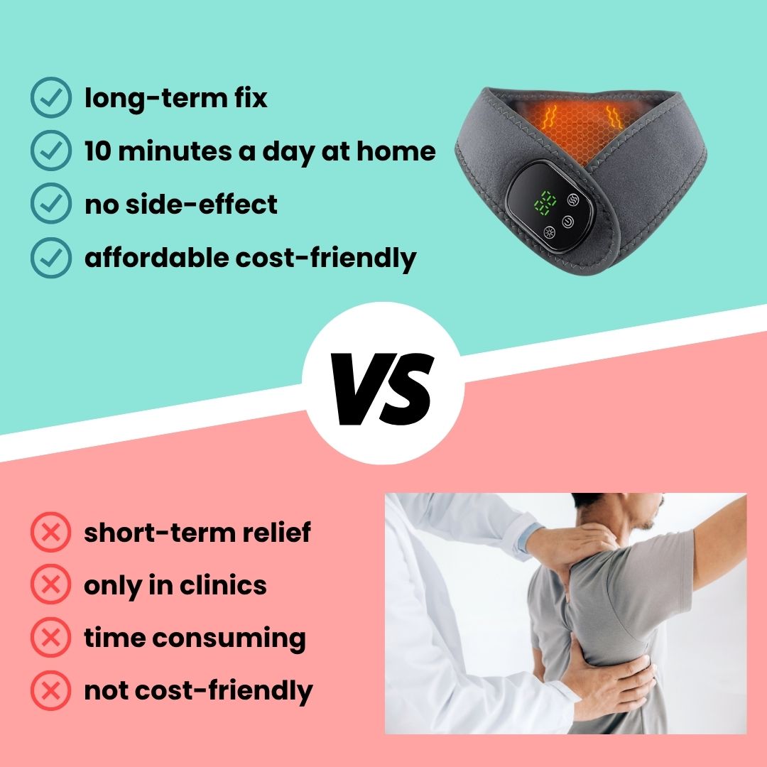 ThermaHeal NeckGuard™