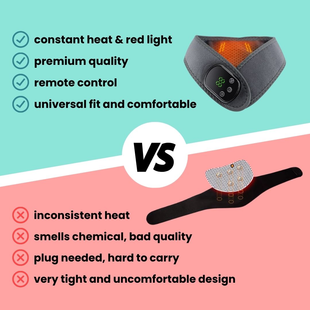 ThermaHeal NeckGuard™