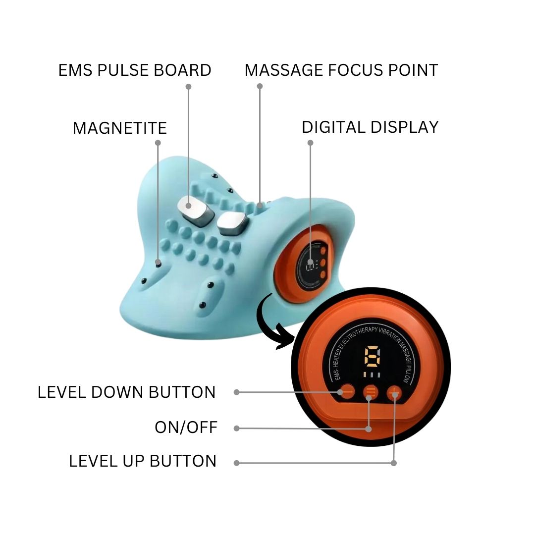 Neck Massager ChiroNeck™