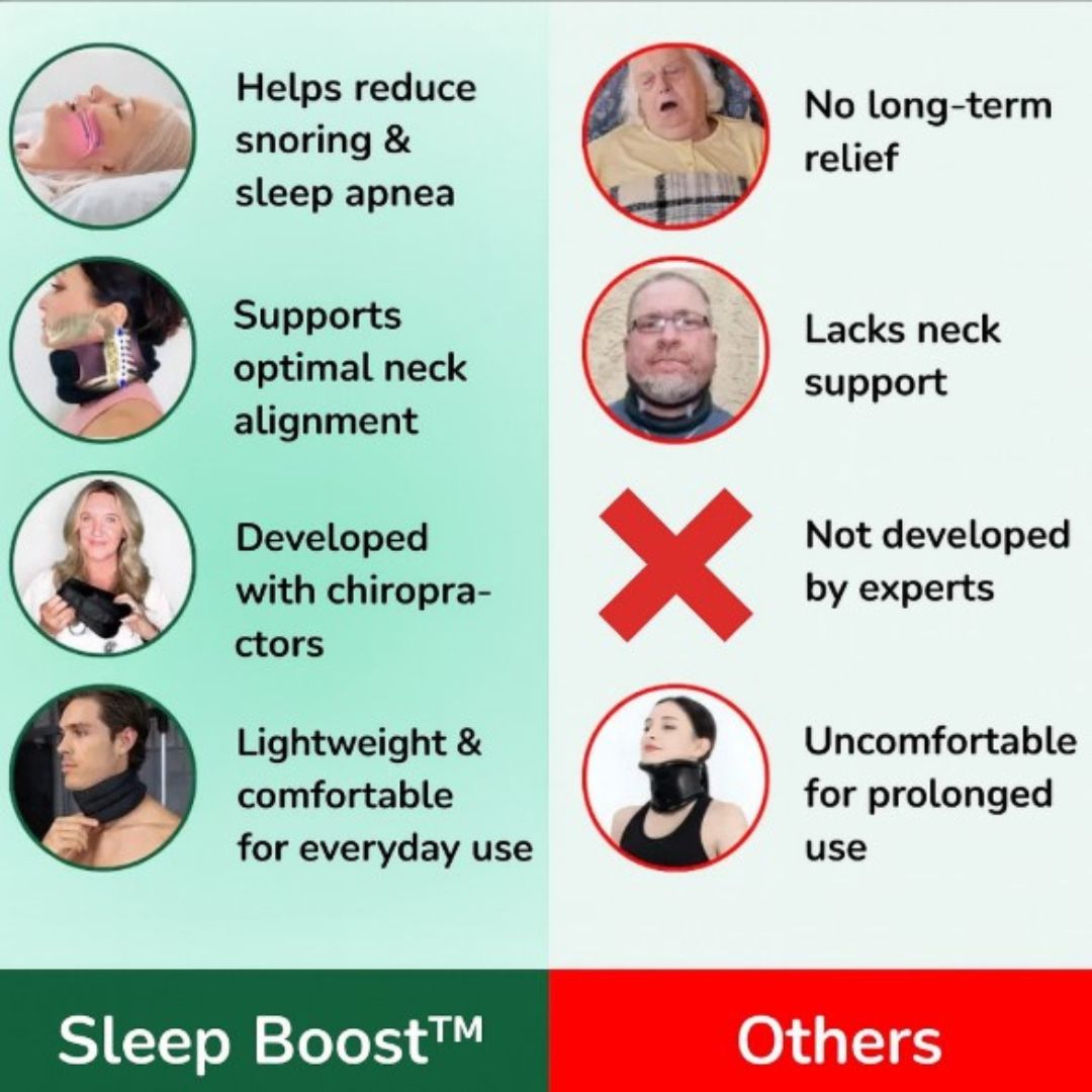 NeckGuard™ Sleep Boost