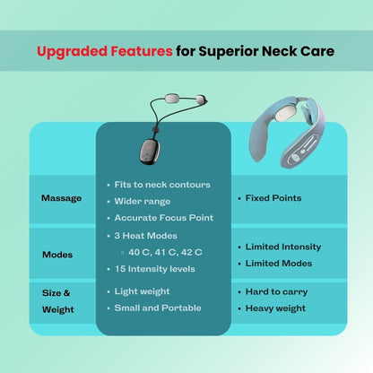 Heat Massager Neckpulse™